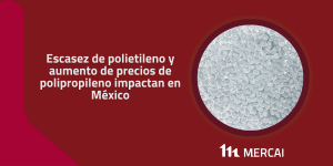 Escasez de polietileno y aumento de precios de polipropileno impactan en México